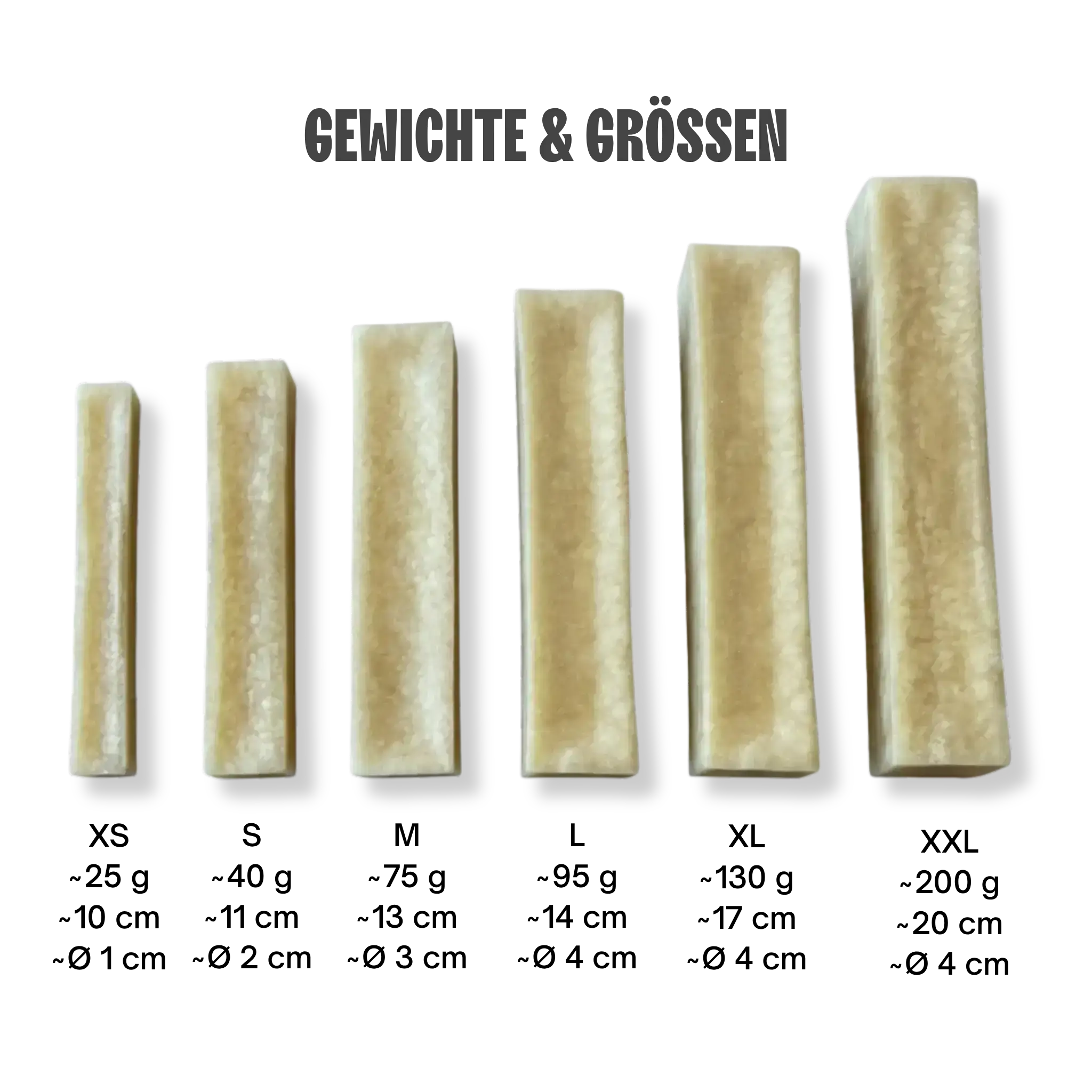 Kaese-kaustangen-groessen-gewicht-vergleich
