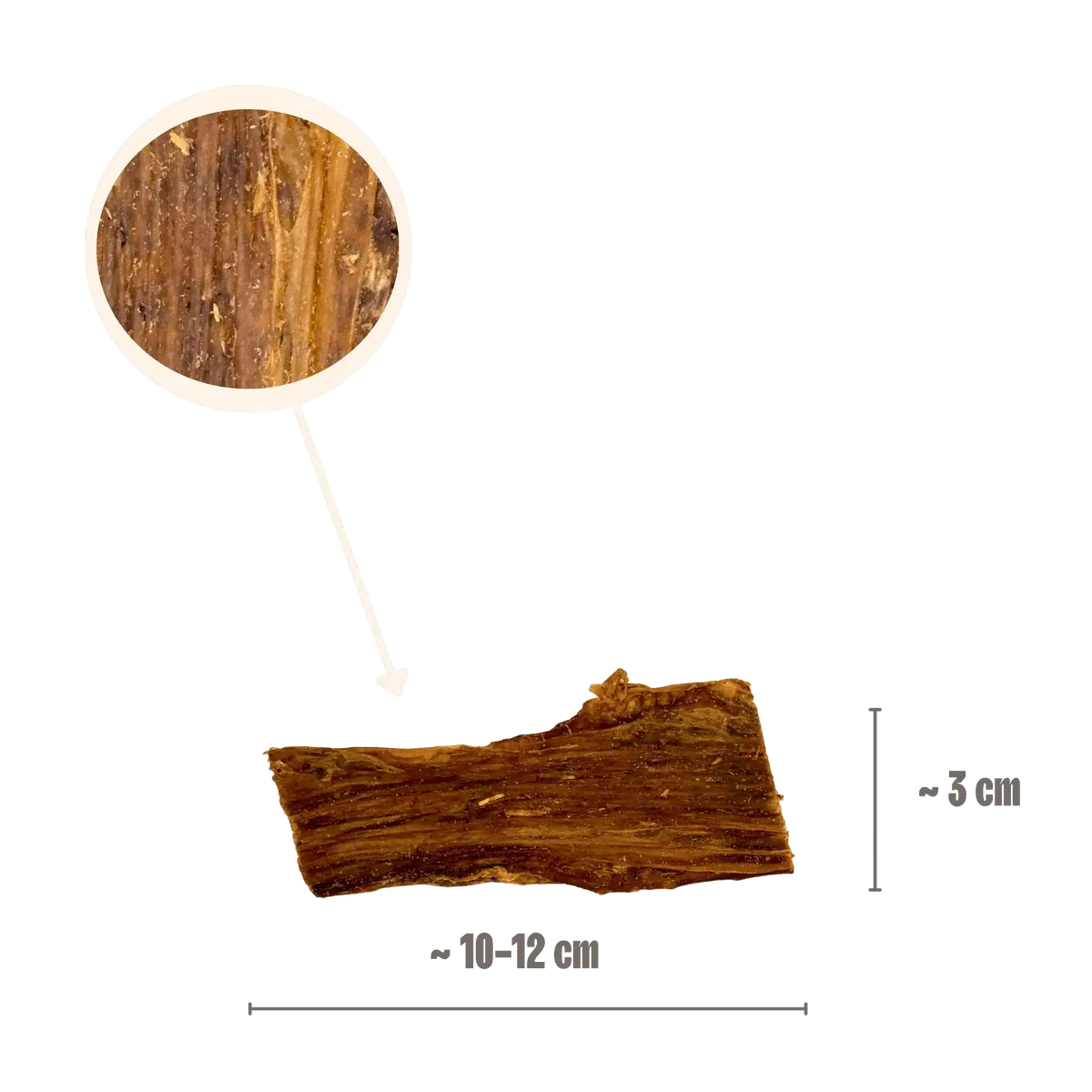 Größenangabe für Büffelschlund-Kauartikel von ca. 10 bis 12 cm Länge mit einer Lupenansicht der getrockneten Fleischfasern