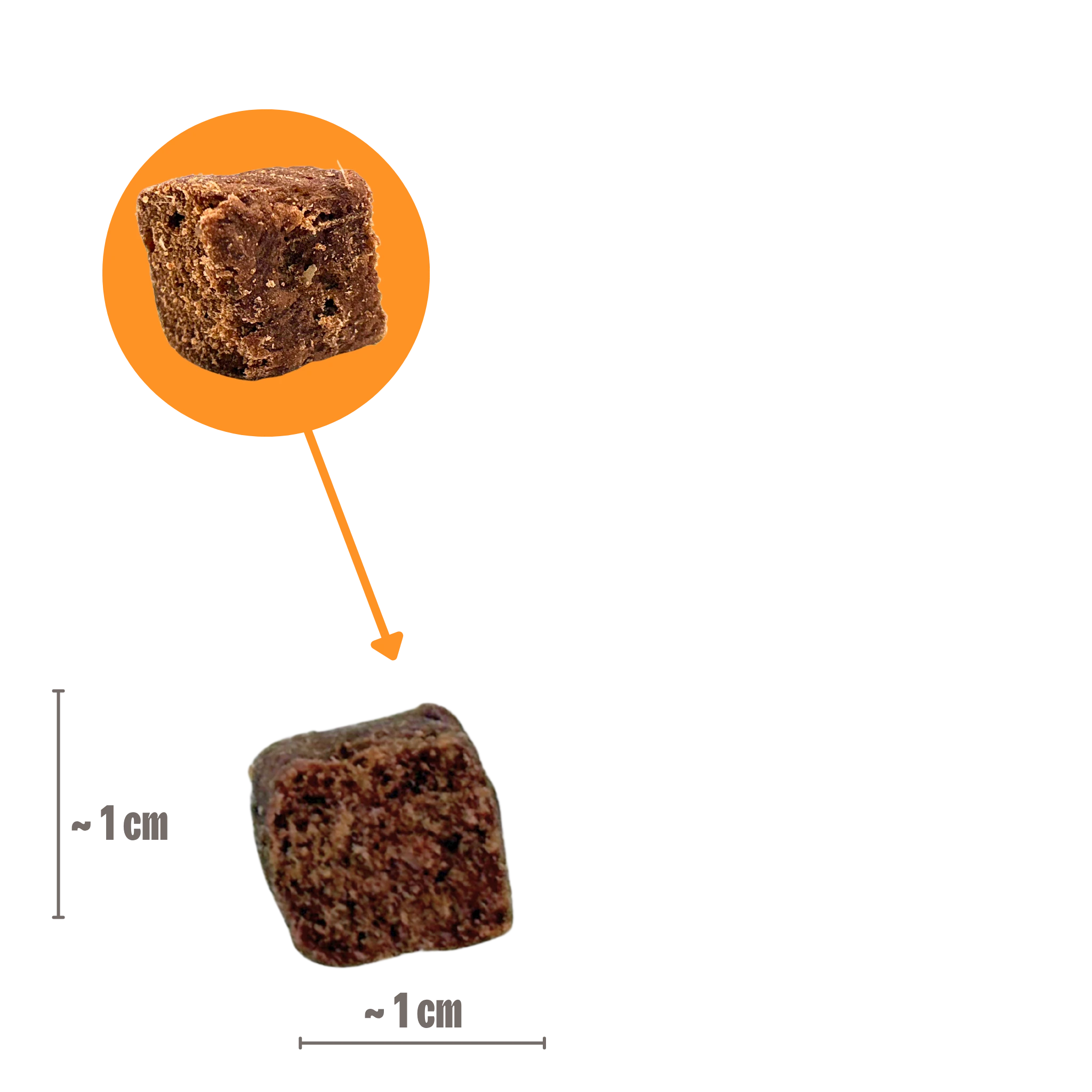 Größenvergleich und Abmessungen der Känguruwürfel Hundeleckerlis