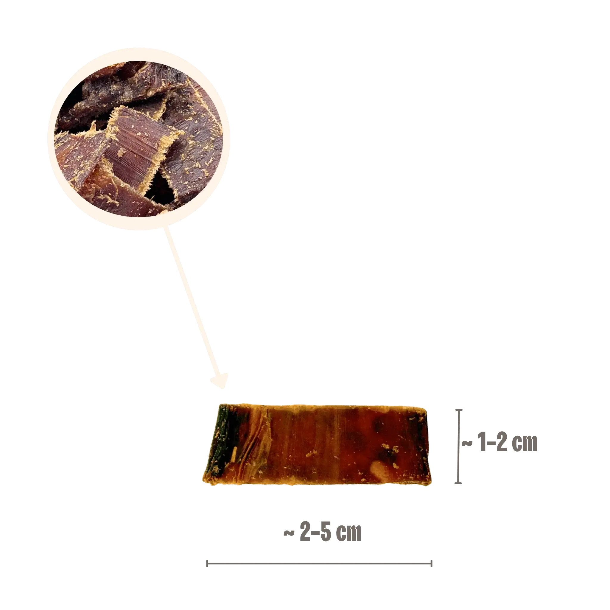 Infografik mit den Maßen von ca. 2 bis 5 cm Länge und 1 bis 2 cm Höhe für Rinderschlund Happen als Hundesnack