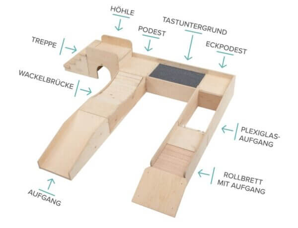 Welpen Agilitypark Multiplex - Detailaufnahme der Struktur mit verschiedenen Elementen wie Treppe, Wackelbrücke und Podesten.